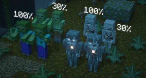 Ресурспак Ultimacraft [16x] 1.15.2