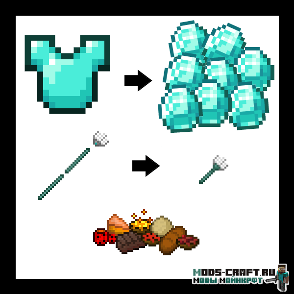 Мод StuffZ для майнкрафт 1.15.2, 1.14.4