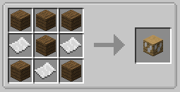 Мод на задания - Bountiful 1.16.5, 1.15.2, 1.14.4, 1.12.2