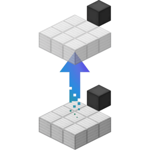 Мод Moving Elevators 1.16.5, 1.15.2, 1.14.4, 1.12.2