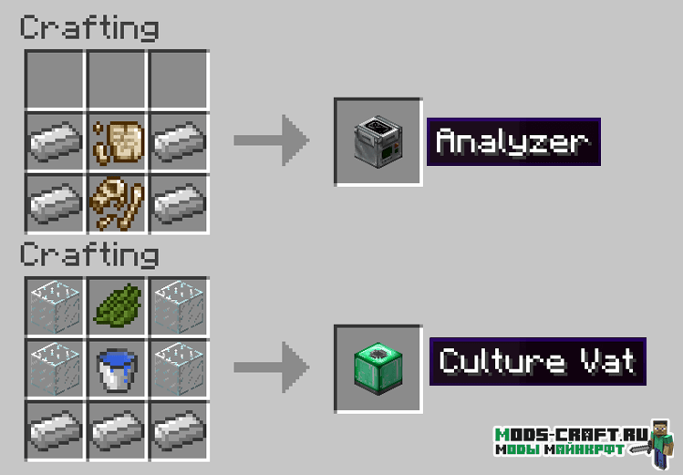 Мод Fossils and Archeology 1.12.2, 1.7.10 1 Мод Fossils and Archeology 1.12.2, 1.7.10