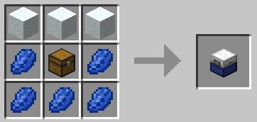 Мод Food Funk 1.14.4, 1.12.2