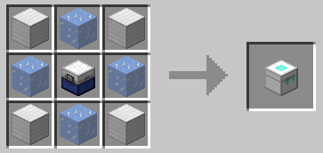 Мод Food Funk 1.14.4, 1.12.2