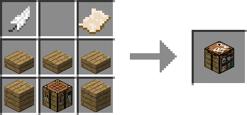 Мод From the Ground Up для майнкрафт 1.12.2 Мод From the Ground Up для майнкрафт 1.12.2