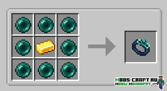 Мод Ring of Blink 1.15.2, 1.14.4 1 Мод Ring of Blink 1.15.2, 1.14.4