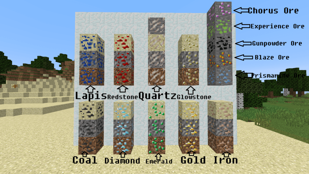 Мод Sandy Ores для майнкрафт 1.15.2, 1.14.4, 1.12.2 1 Мод Sandy Ores для майнкрафт 1.15.2, 1.14.4, 1.12.2