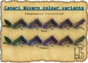 Мод Wyrmroost 1.16.4, 1.15.2, 1.14.4 (драконы)