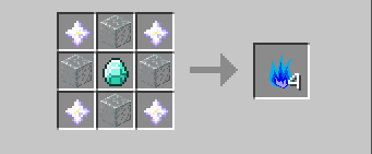 Мод Draconic Evolution 1.18.1, 1.16.5, 1.12.2, 1.7.10