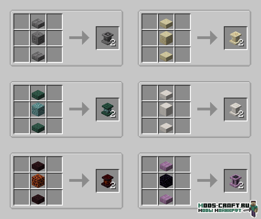 Мод Just Another Head для майнкрафт 1.16.2, 1.15.2