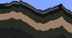 Мод Strata Forge Edition для майнкрафт 1.15.2 Мод Strata Forge Edition для майнкрафт 1.15.2