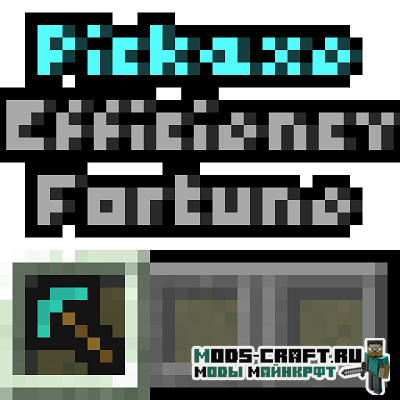 Мод Held Item Info для майнкрафт 1.16.1, 1.15.2, 1.14.4