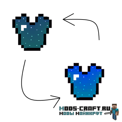 Мод Armor Switch для майнкрафт 1.15.2