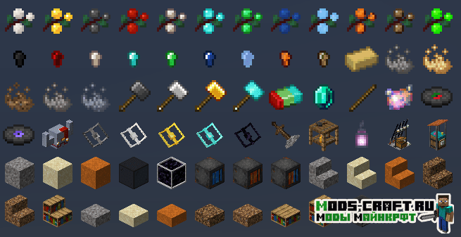 Мод Never Needed Or Wanted 1.16.5, 1.15.2 1 Мод Never Needed Or Wanted 1.16.5, 1.15.2