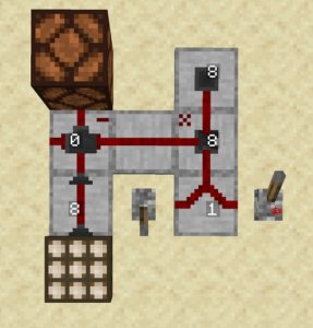 Мод Essentials для майнкрафт 1.17.1, 1.16.5, 1.15.2, 1.12.2