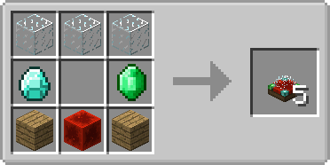 Мод Chance Globe для майнкрафт 1.17.1, 1.16.5, 1.15.2, 1.12.2