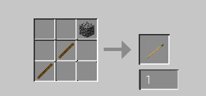 Мод Role Play для майнкрафт 1.12.2, 1.16.5