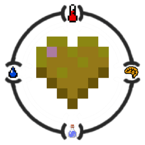 Мод Survival Inc. для майнкрафт 1.12.2