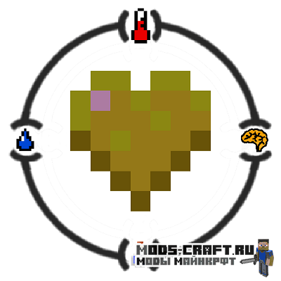 Мод Survival Inc. для майнкрафт 1.12.2 Мод Survival Inc. для майнкрафт 1.12.2