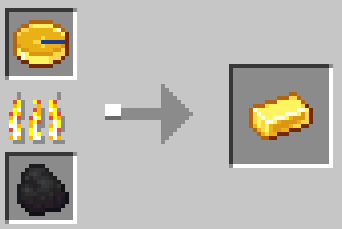 Мод Dynamical Compass 1.17.1, 1.16.5, 1.15.2, 1.14.4