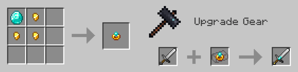 Мод Gems & Jewels для майнкрафт 1.20.1, 1.19.2, 1.18.2, 1.16.5, 1.15.2, 1.7.10