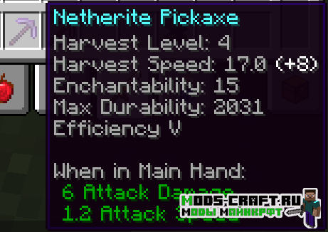 Мод Tooltip Tool Tips для майнкрафт 1.16.2