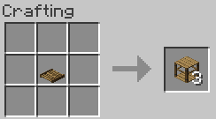 Мод BlockCarpentry для майнкрафт 1.19.4, 1.18.2, 1.16.5, 1.15.2
