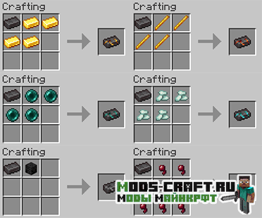 Мод Upgraded Netherite для майнкрафт 1.19.4, 1.18.2, 1.17.1, 1.16.5