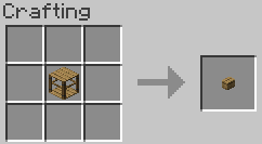 Мод BlockCarpentry для майнкрафт 1.19.4, 1.18.2, 1.16.5, 1.15.2