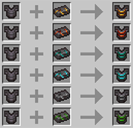 Мод Upgraded Netherite для майнкрафт 1.19.4, 1.18.2, 1.17.1, 1.16.5