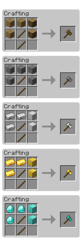 Мод SuperAxes для майнкрафт 1.16.3, 1.15.2 2 Мод SuperAxes для майнкрафт 1.16.3, 1.15.2