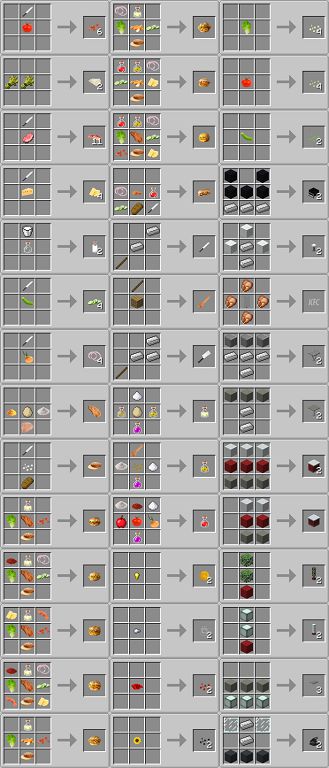 Мод KFC Experimental для майнкрафт 1.12.2, 1.8.9