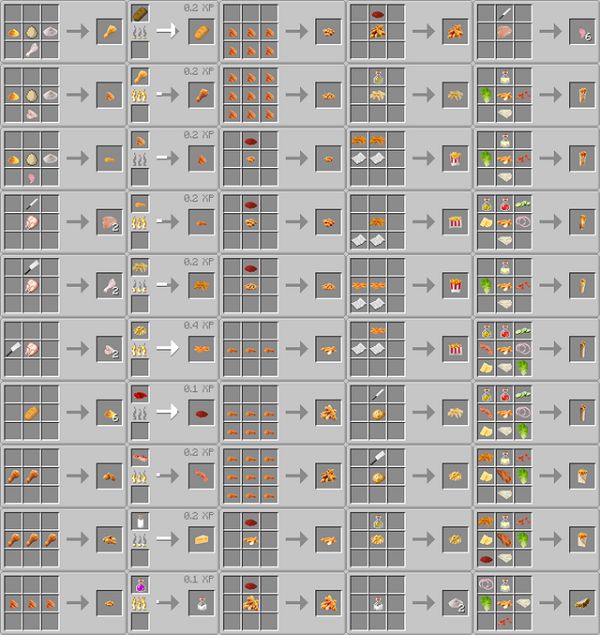 Мод KFC Experimental для майнкрафт 1.12.2, 1.8.9