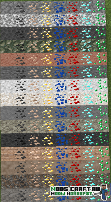 Мод Unearthed для майнкрафт 1.16.5, 1.16.4