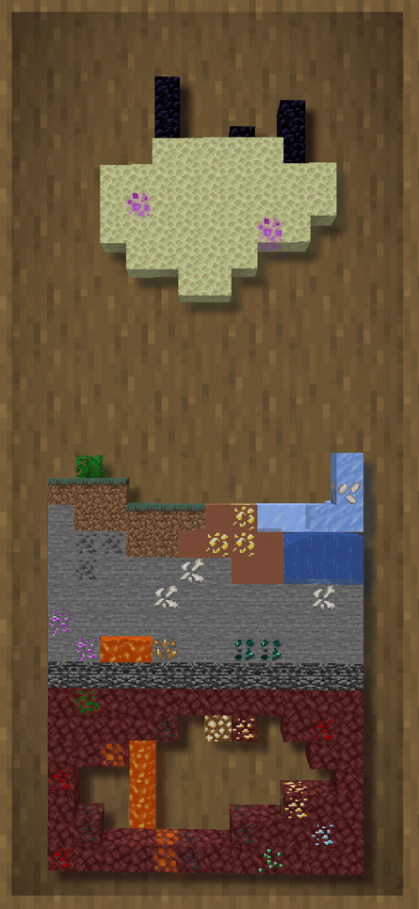 Мод Organics для Майнкрафт 1.15.2 1 Мод Organics для Майнкрафт 1.15.2