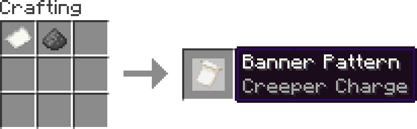 Мод Banner Additions 1.16.5, 1.15.2 3 Мод Banner Additions 1.16.5, 1.15.2