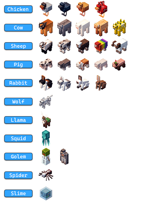 Мод Earth2Java для майнкрафт 1.16.3, 1.15.2