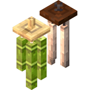 Мод Chimes для Майнкрафт 1.16.4