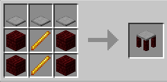 Мод More Red 1.16.5, 1.15.2 (новые блоки для редстоуна) Мод More Red 1.16.5, 1.15.2 (новые блоки для редстоуна)