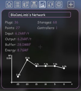 Мод Flux Networks для Майнкрафт 1.16.5, 1.15.2, 1.12.2