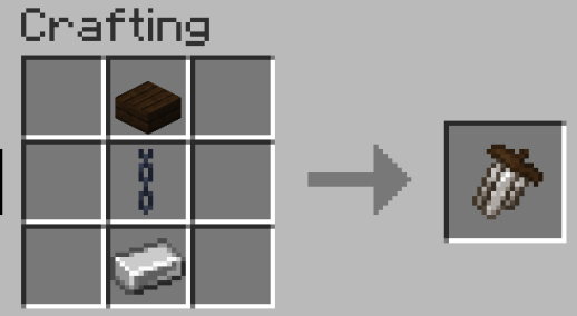 Мод Chimes для Майнкрафт 1.16.4