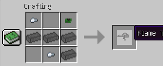 Мод Alikorn`s Guns 1.15.2, 1.14.4