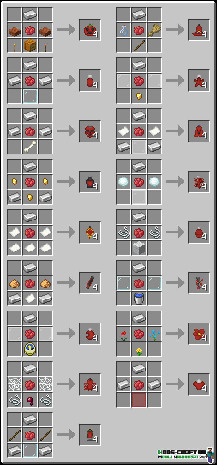 Мод на Гирлянды - Fairy Lights 1.19.2, 1.18.2, 1.16.5, 1.15.2 1.14.4, 1.12.2, 1.7.10