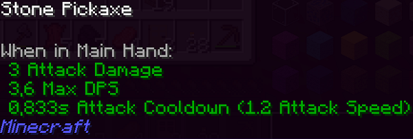 Мод Actual Attack Speed 1.16.5, 1.15.2, 1.12.2