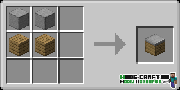 Мод Some Assembly Required 1.16.5, 1.16.4 2 Мод Some Assembly Required 1.16.5, 1.16.4