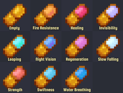 Мод Potion Pills 1.16.5, 1.16.4 2 Мод Potion Pills 1.16.5, 1.16.4