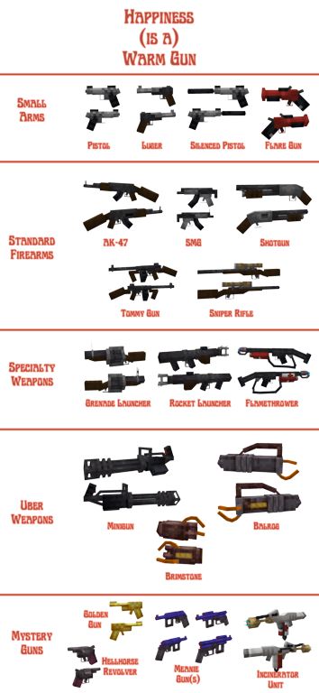 Мод Happiness (is a) Warm Gun 1.16.5 1 Мод Happiness (is a) Warm Gun 1.16.5
