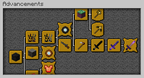 Мод The Corruption для Майнкрафт 1.16.5 2 Мод The Corruption для Майнкрафт 1.16.5