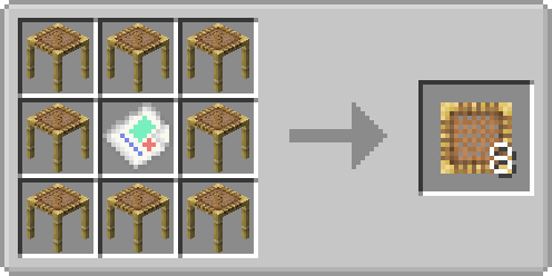 Мод TableChair для Майнкрафт 1.16.5, 1.15.2