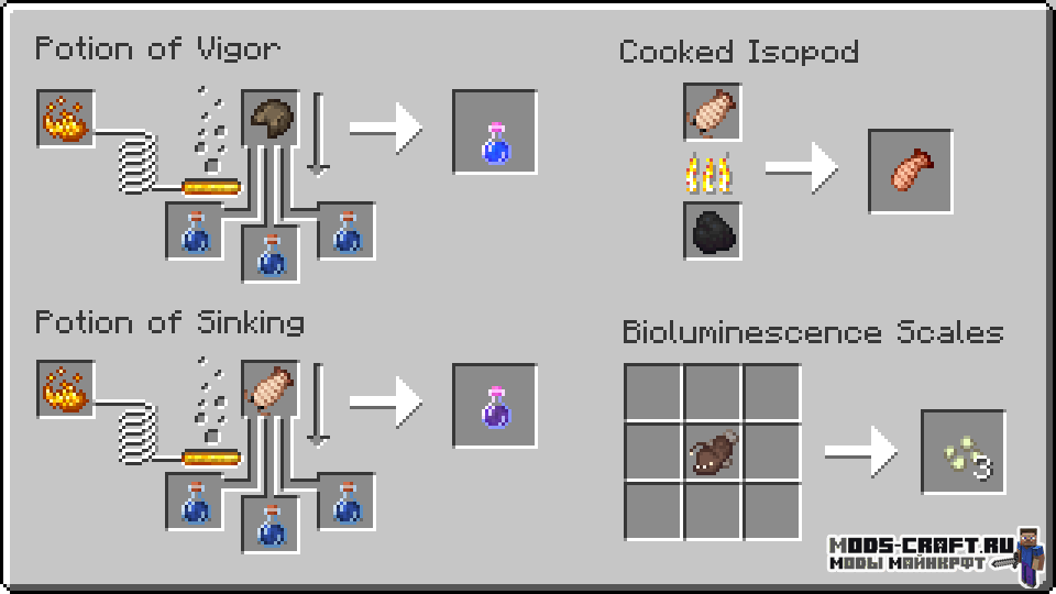 Мод Odd Water Mobs для Майнкрафт 1.16.5, 1.15.2 1 Мод Odd Water Mobs для Майнкрафт 1.16.5, 1.15.2