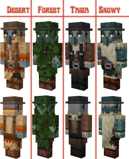 Мод Happiness (is a) Warm Gun 1.16.5 4 Мод Happiness (is a) Warm Gun 1.16.5